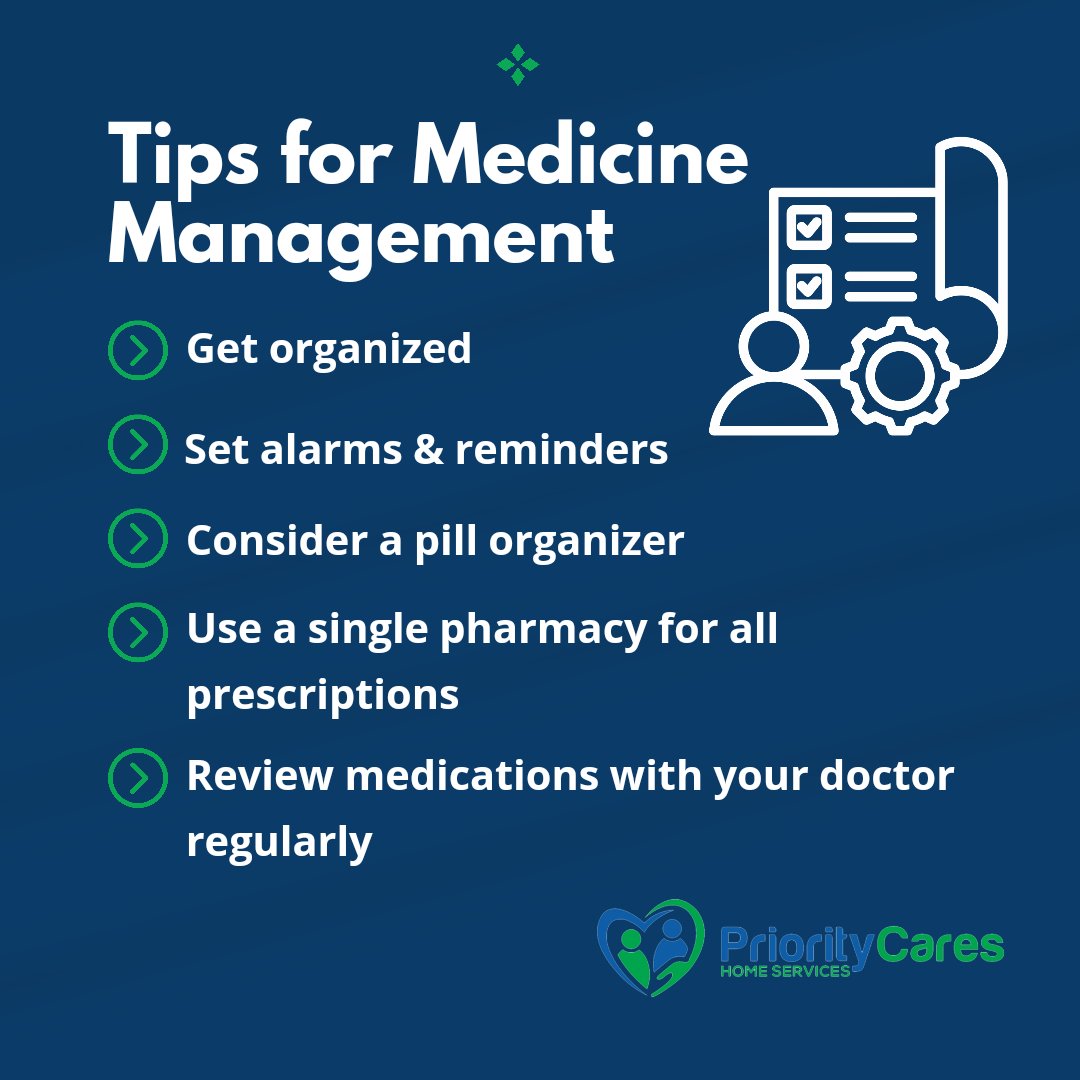 prioritycareshs's tweet photo. Struggling with medication management? We've got you covered! Trust our compassionate team for personalized care.🏠💙

#PriorityCaresHomeServices #prioritycareshs #PatientCaretakerServices #MedicationManagement #HomeHealthcare #HealthSupport #PriorityCares https://t.co/0O9qCfQniE