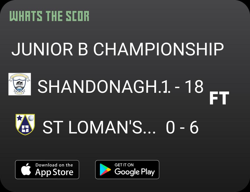 Result
Get Live Score Updates straight to your phone, download Whats The Scor. Follow us on <a href="/WhatstheScor/">Whats The Scór</a>