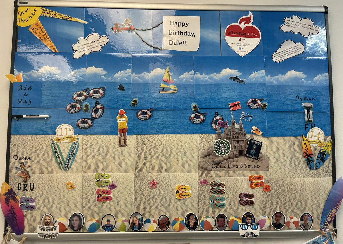 jamie_wolfley17's tweet photo. Clarksburg is kicking off August 1st with some exciting things!!! It’s our fearless leader @DaleB1 birthday, the start of #ATTheartsAHA and I was welcomed with the BEST surprise from my team on my first day as the new RSM 🌐 #LifeAtATT #MASFLEX @superbintheburg @SharonakaE https://t.co/qmJcOZxti6