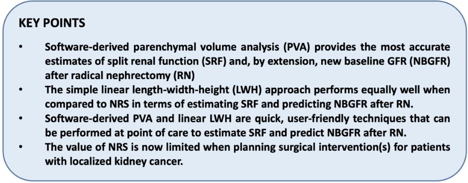 urotoday's tweet photo. Point of care parenchymal volume analyses to estimate split renal function and predict functional outcomes after radical nephrectomy. #BeyondTheAbstract with @RathiNityam and @SCampbellMDPhD @CleClinicUro on UroToday > https://t.co/SgGuMBAXgh @SciReports https://t.co/3WlcfYqt4A