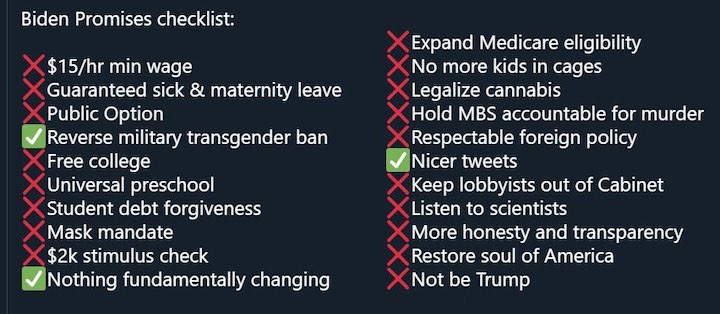 CindyJordan01's tweet photo. @cann4ing @acobasi @shift_in2_turbo blah blah blah
#BlueMAGA twisting itself into a pretzel to gaslight for war pigs—your "party" is a bunch of irredeemably corrupt war profiteers, ALL they care about is their insider-traded "defense industry" stock portfolios—they've had 14 years to raise minimum wage and NADA https://t.co/jC8QlgFkKz