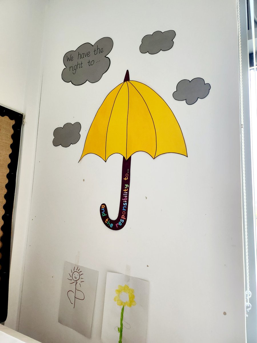 kennaway_laura's tweet photo. Slowly getting there ...
#teacherlife #nqt #myfirstclass https://t.co/MbcRVOZPIh