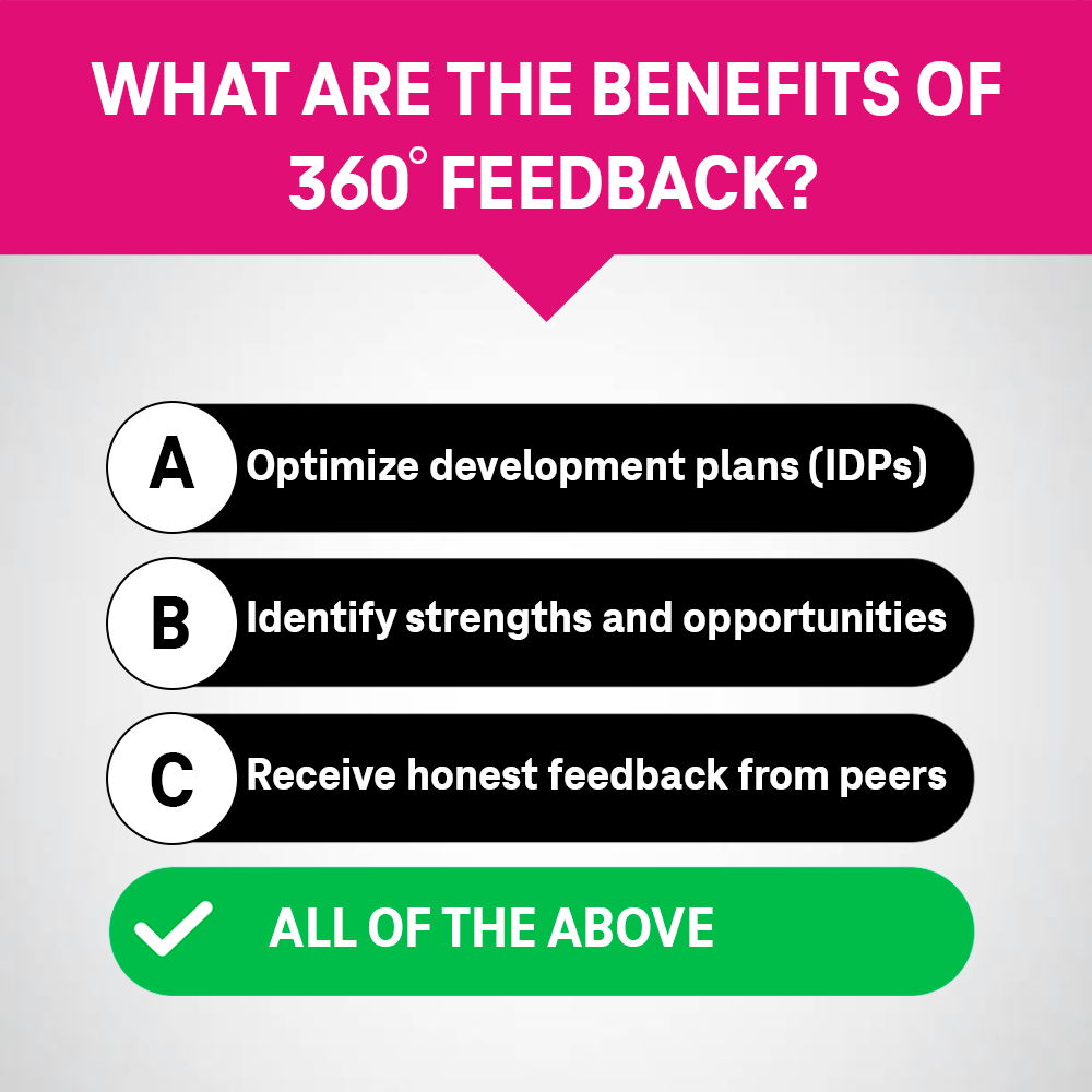 sshyest's tweet photo. There's so much we can learn when we ask for genuine feedback 🤝 Anyone whose interested to learn more look up "360 feedback" on T-Nation!

#TeamMagenta https://t.co/5kgYuTtSdN