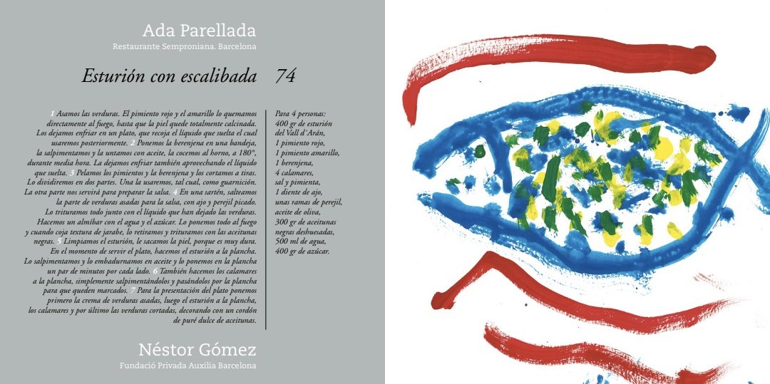 Bona nit de lluna d'esturió!

Per celebrar-la, us deixem la recepta amb la que va participar l'<a href="/adaparellada/">Ada Parellada</a> del <a href="/Semproniana_/">Semproniana Restaurant</a> al llibre solidari "Yo cocino tu pintas"

Una gran lluna amb un gran sopar!

Fes-te ja amb el llibre i les seves 100 receptes ⬇️

aisshop.bigcartel.com/product/libro-…
