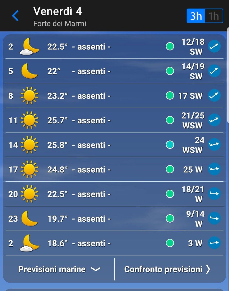 Sibilla84's tweet photo. @queIIicomenoi ma il mio meteo è differente scusate...?? https://t.co/KwARACxqCN