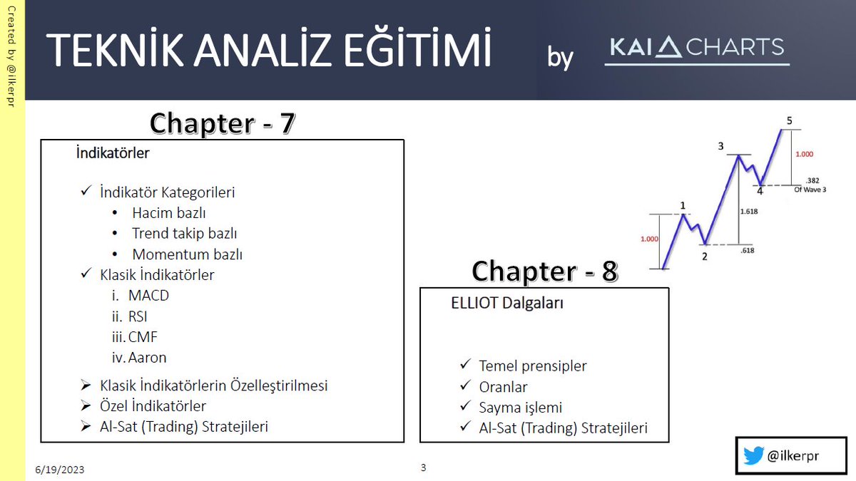 Kai Charts tarafından hazırlanmış olan ve son 2 ay içerisinde 3 bölümünü paylaşmış olduğum "Teknik Analiz Eğitim" serimizin tamamını bilhassa yakın dönemde takipçi sayımızın artması nedeniyle e-mail ile gönderim sağlamayı düşünüyorum.

Daha önceki bölümleri yüzlerce kişiye