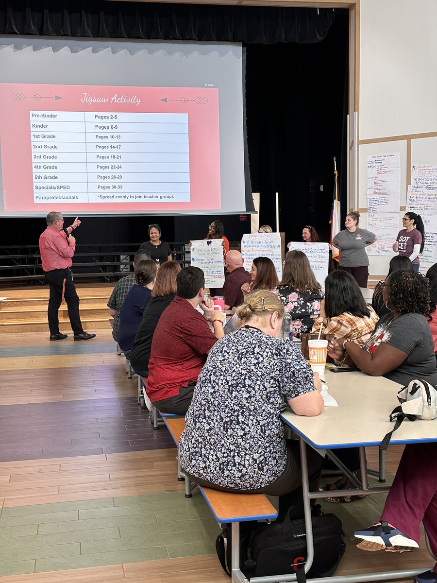 Northside Elementary (CISD) (@cisdnorthside) on Twitter photo Northside teachers rocking our back to school preparation! #CISDrockinthestage <a href="/ClevelandISDTX/">Cleveland ISD</a> Northside teachers rocking our back to school preparation! #CISDrockinthestage <a href="/ClevelandISDTX/">Cleveland ISD</a>