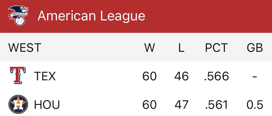The Mets trading Scherzer to the Rangers and Verlander to the Astros is like when the Joker snapped that pool stick in half and made those two dudes fight to the death.