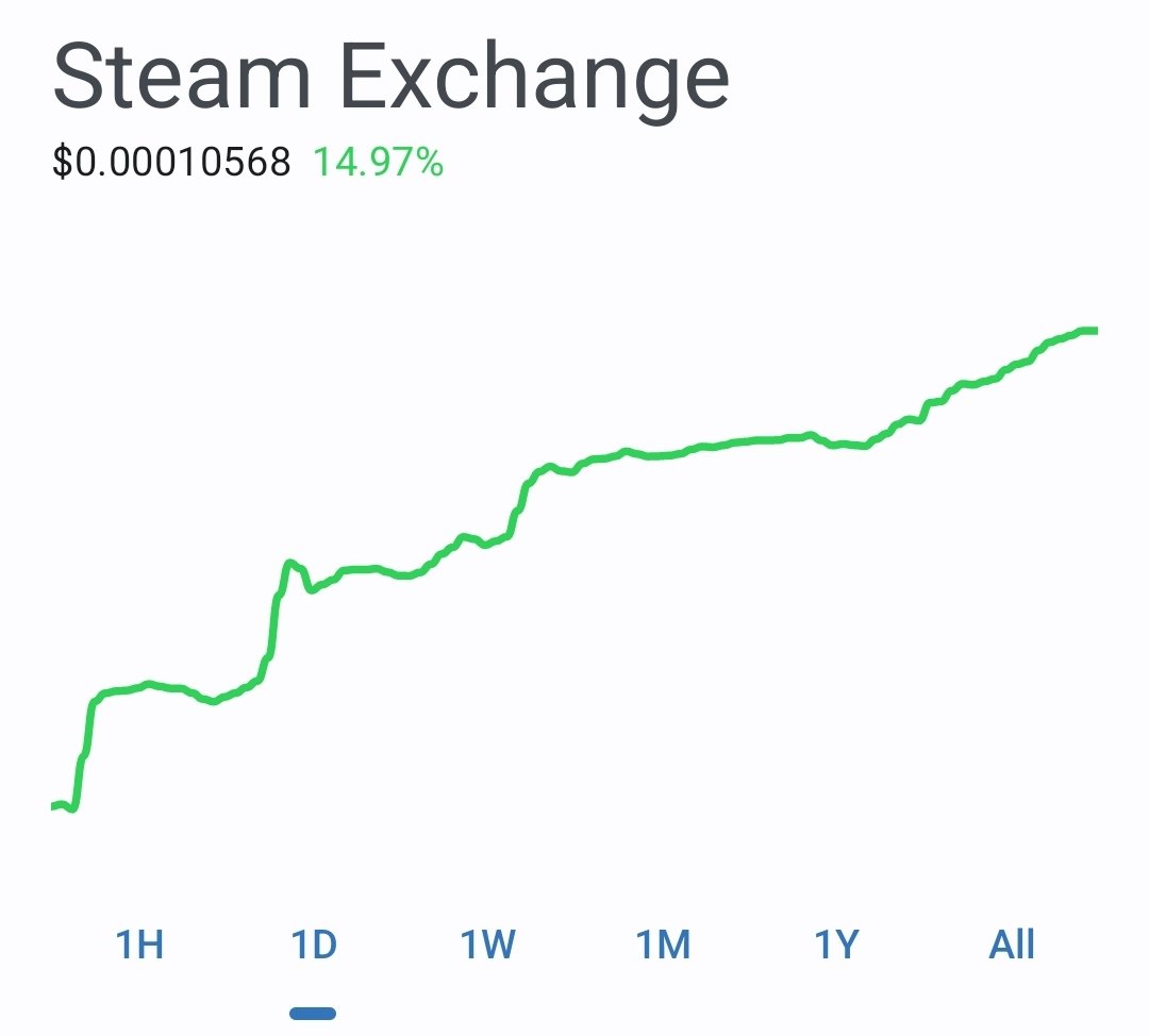 SteamX Queen 👑 (@SteamXQueen) / Posts / X