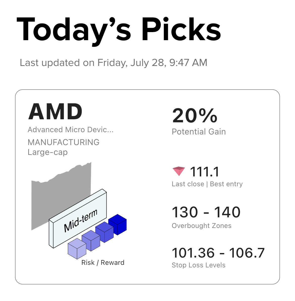 Stocksignal AI tweet media