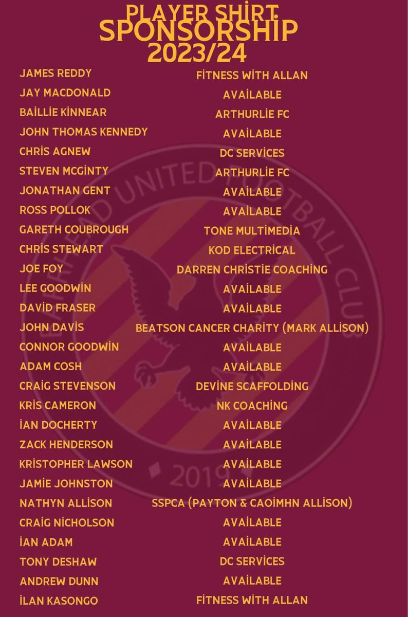 Barrhead United AFC tweet media