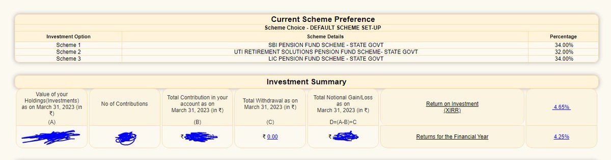 Ankit38648's tweet photo. return on govt new pension scheme is 4.25 %( rate of inflaton is 7%) and return on fd is 7%..atleast invest our money into fd instead of nps..we are losing our money by 3% per annum..
@PMOIndia @INCIndia 
#oldpensionscheme https://t.co/XsbKOSQyg0