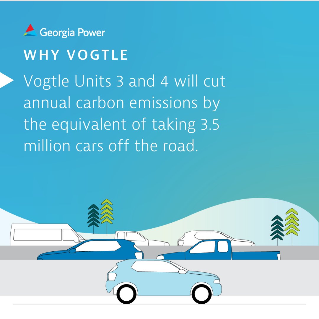 GeorgiaPower's tweet photo. You may be asking โ why are we investing in nuclear energy? We want to share our โwhyโ with you! Swipe to discover the importance of #VogtleUnit3 for Georgia! ๐ #VogtleStories #GeorgiaPride https://t.co/rv6m2kjBpF
