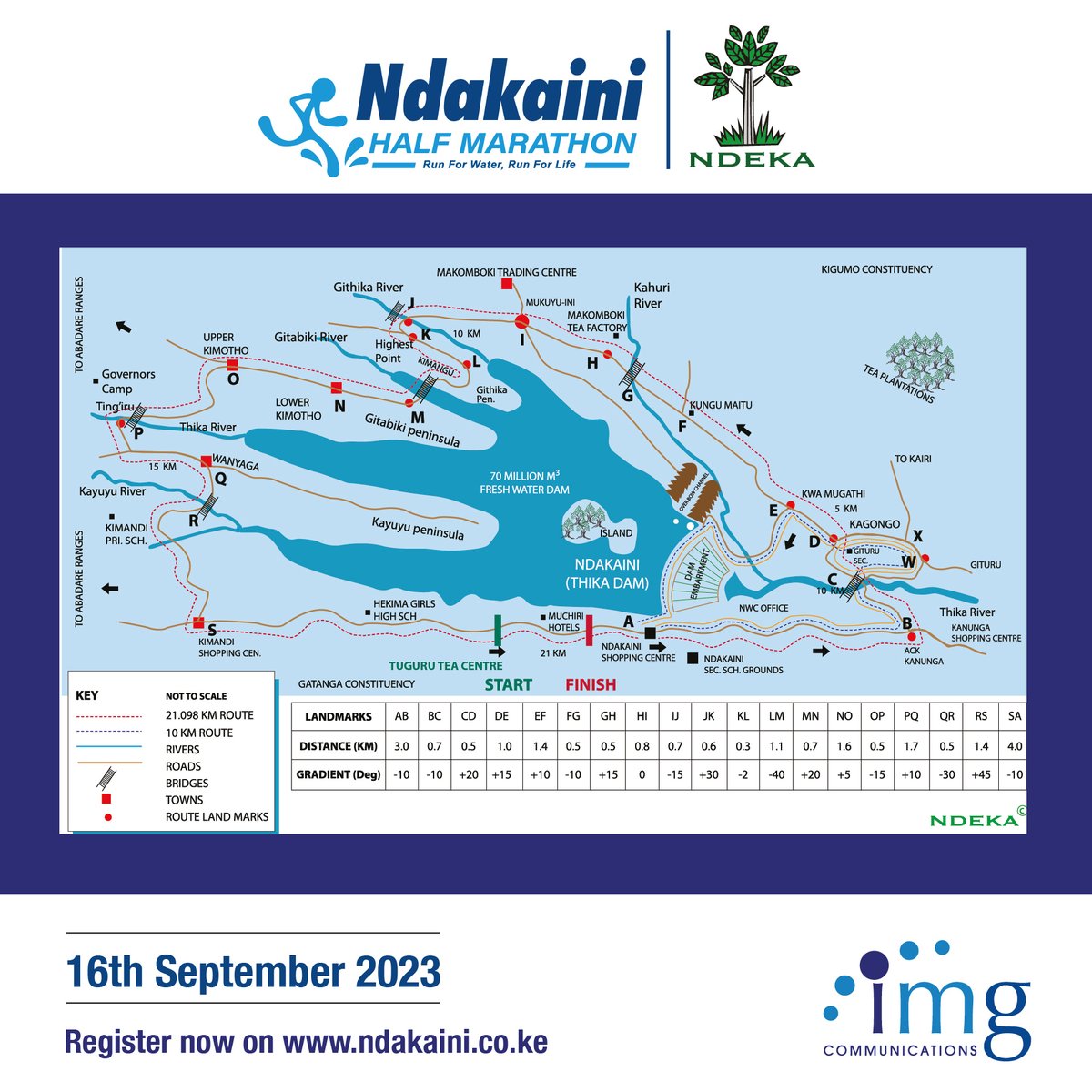 NdakainiHM's tweet photo. Here's a Map of the Ndakaini Dam Area. Get to know your way around!
Don't miss out on the exhilarating 17th edition of our Ndakaini Half Marathon on the 16th September 2023.
π Register now using the link in our bio!
#Run4WaterRun4Life #NdakainiHalfMarathon π₯πββοΈ https://t.co/LFxG1itFvu