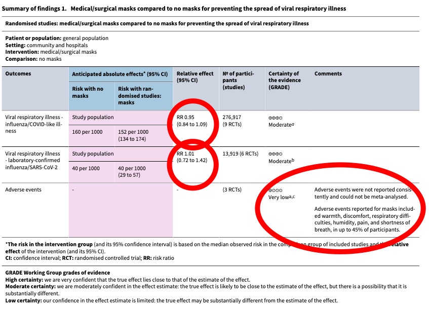 Kevin Bass tweet media