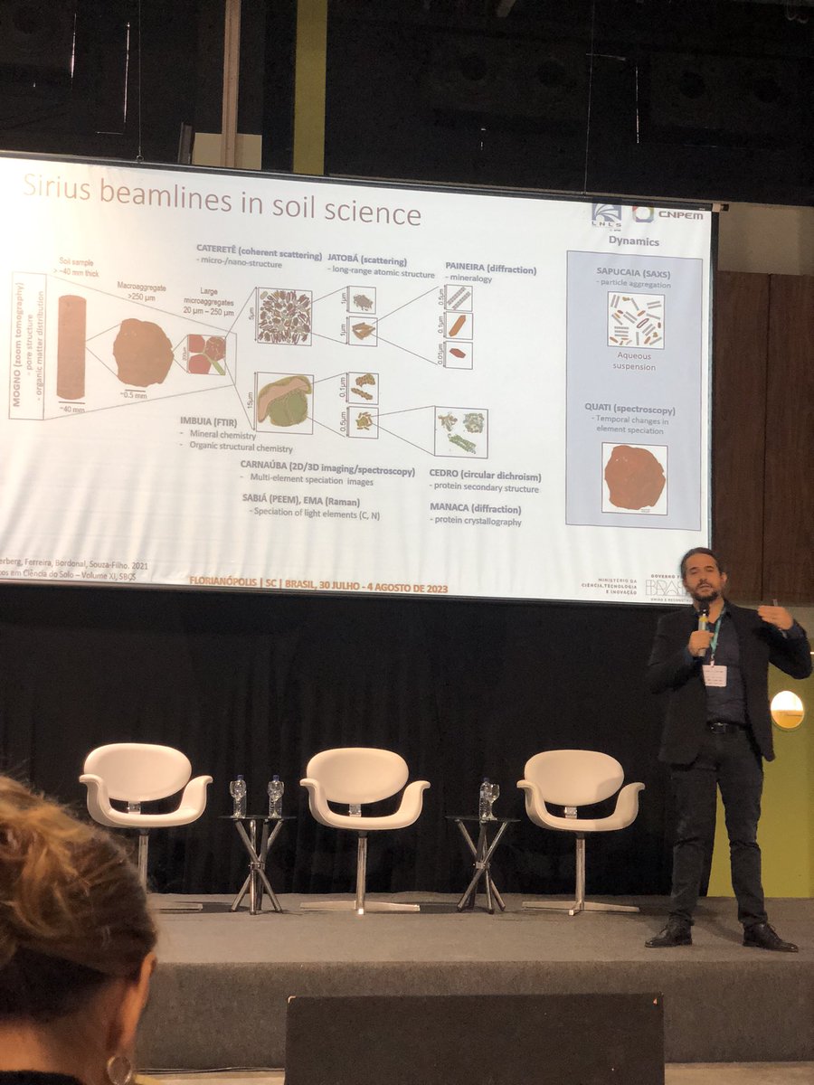 helencamorim's tweet photo. Fantastic morning listening to these great scientists @Dematte @HarryWestfahl talking about innovations in Soil Science #SolosFloripa2023 #synchrotron #soilspectroscopy https://t.co/IIVFLozAji