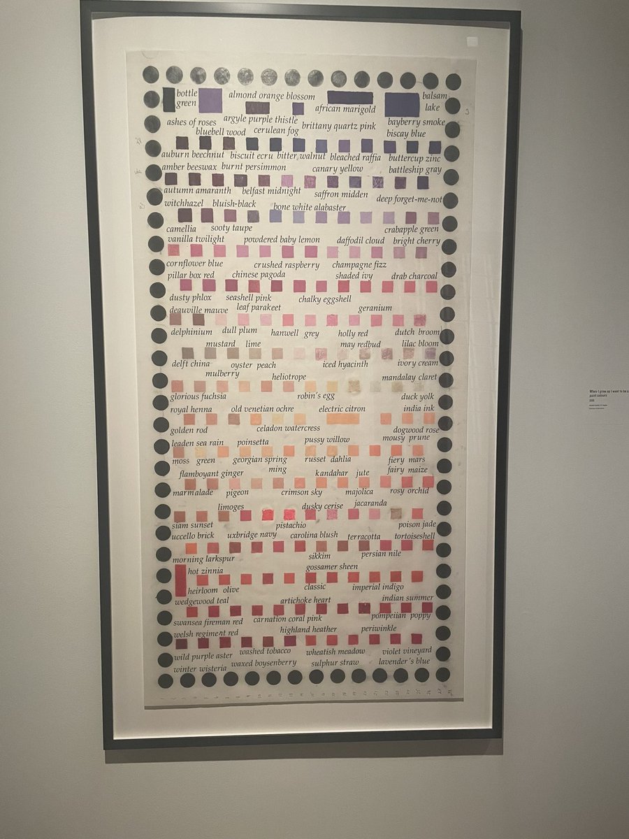 goodchia's tweet photo. A day of Women in art @agotoronto https://t.co/MBOGpRjC8P