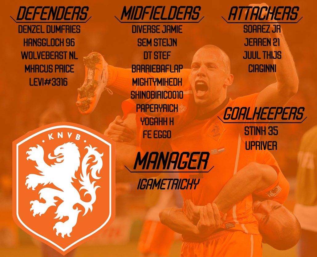 NetherlandsVfl's tweet photo. The official Netherlands squad competing in the @TheVFL_ World Cup this summer! https://t.co/IR9fCDkWEm