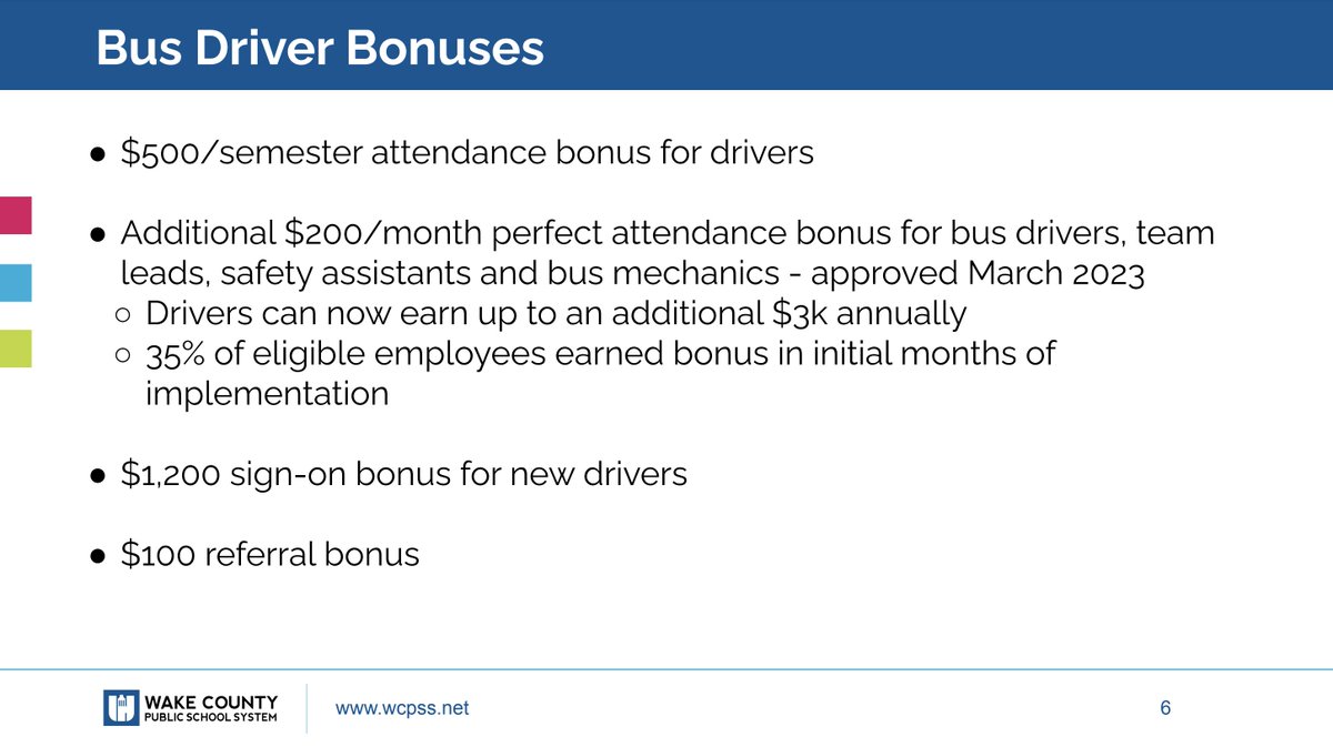 JoshConnerTV's tweet photo. Wake County Board of Education is meeting right now to discuss the bus driver shortage that the school district is facing. The group says they have continued to increase pay over the past few years, along with offering incentives and bonuses seen below: https://t.co/I3Voy1JOXZ