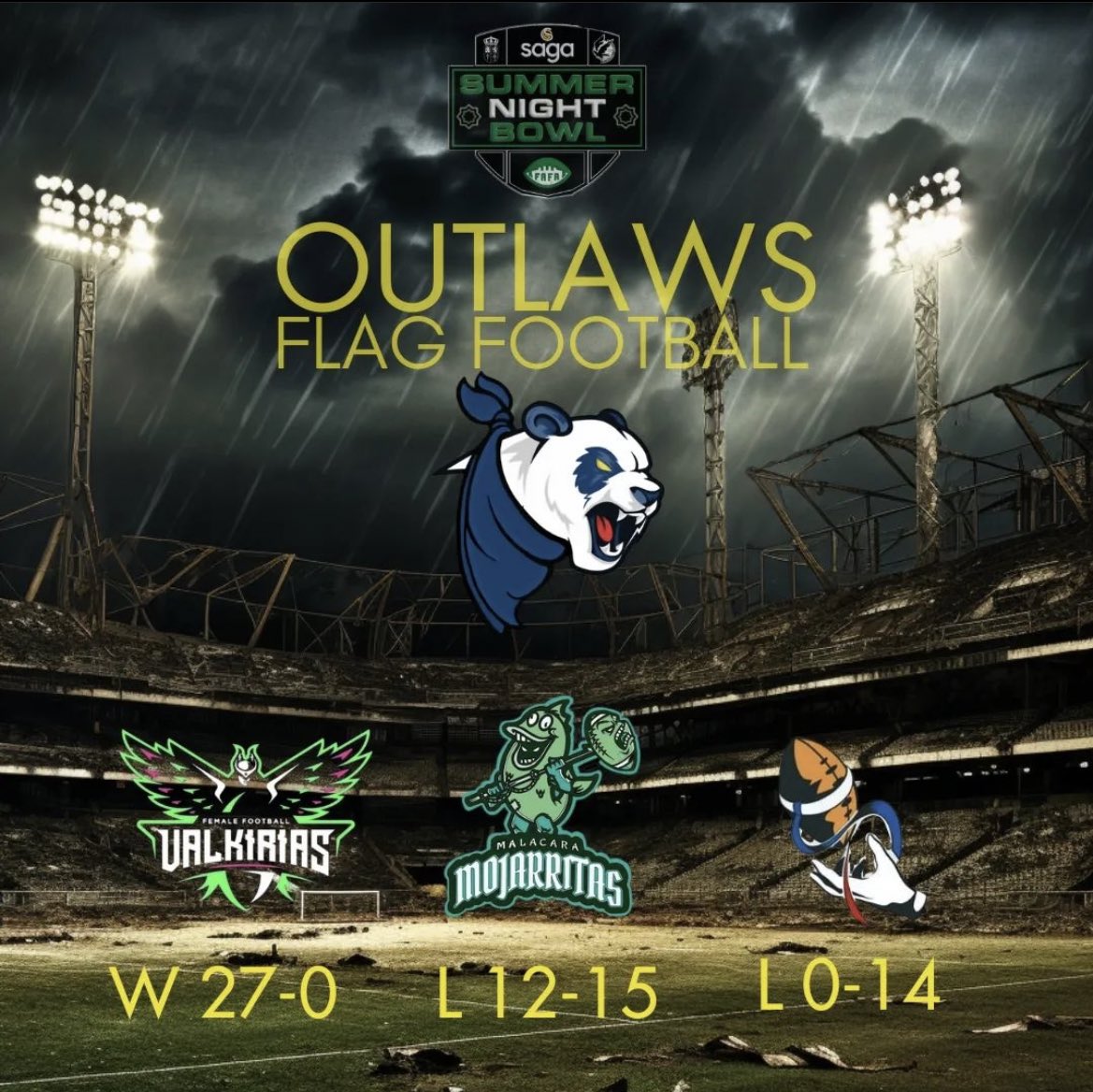 I SUMMER NIGHT BOWL 🌕

🐼Este pasado sábado, tuvimos el placer de asistir a la primera edición de la Summer Night Bowl.

💪El cansancio hizo mella, pero la experiencia fue inolvidable.

👏Queremos felicitar a los equipos asistentes por el buen ambiente que hubo en todo momento.