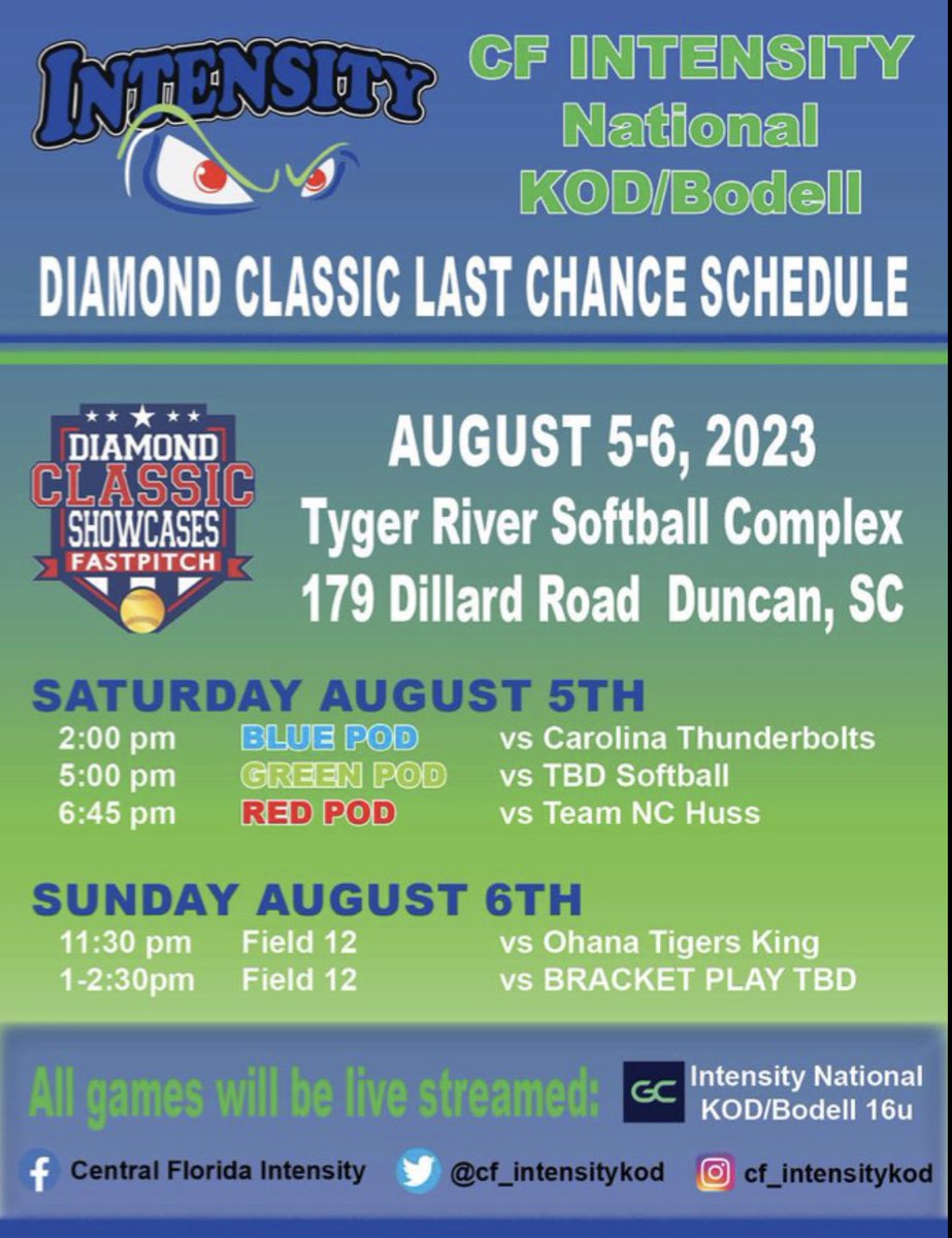 Intensity National KOD 16U (@cf_intensitykod) on Twitter photo 