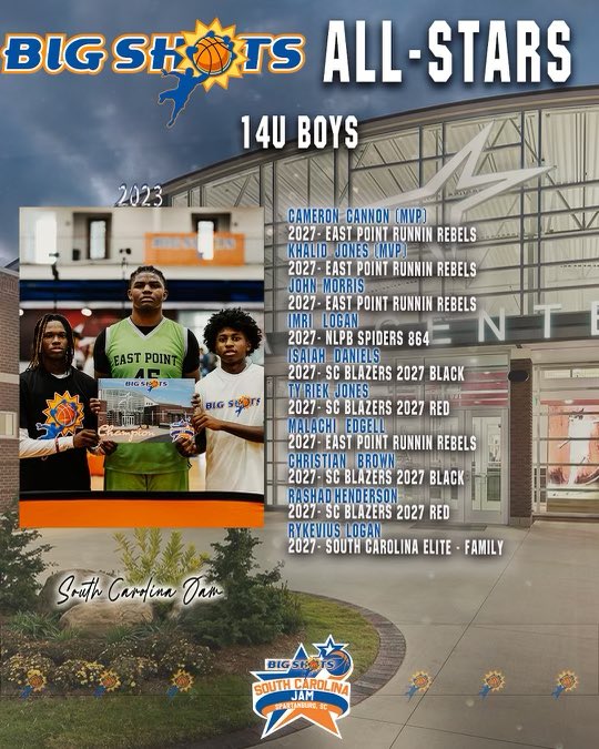 BigShotsGlobal's tweet photo. #BIGSHOTS #SCJAM 

🏀 14U BOYS

🏆 Champion: East Point Running Rebels
@GCsports MVP: Cameron Cannon  

⭐️ ALL STARS https://t.co/EDeREAshvm