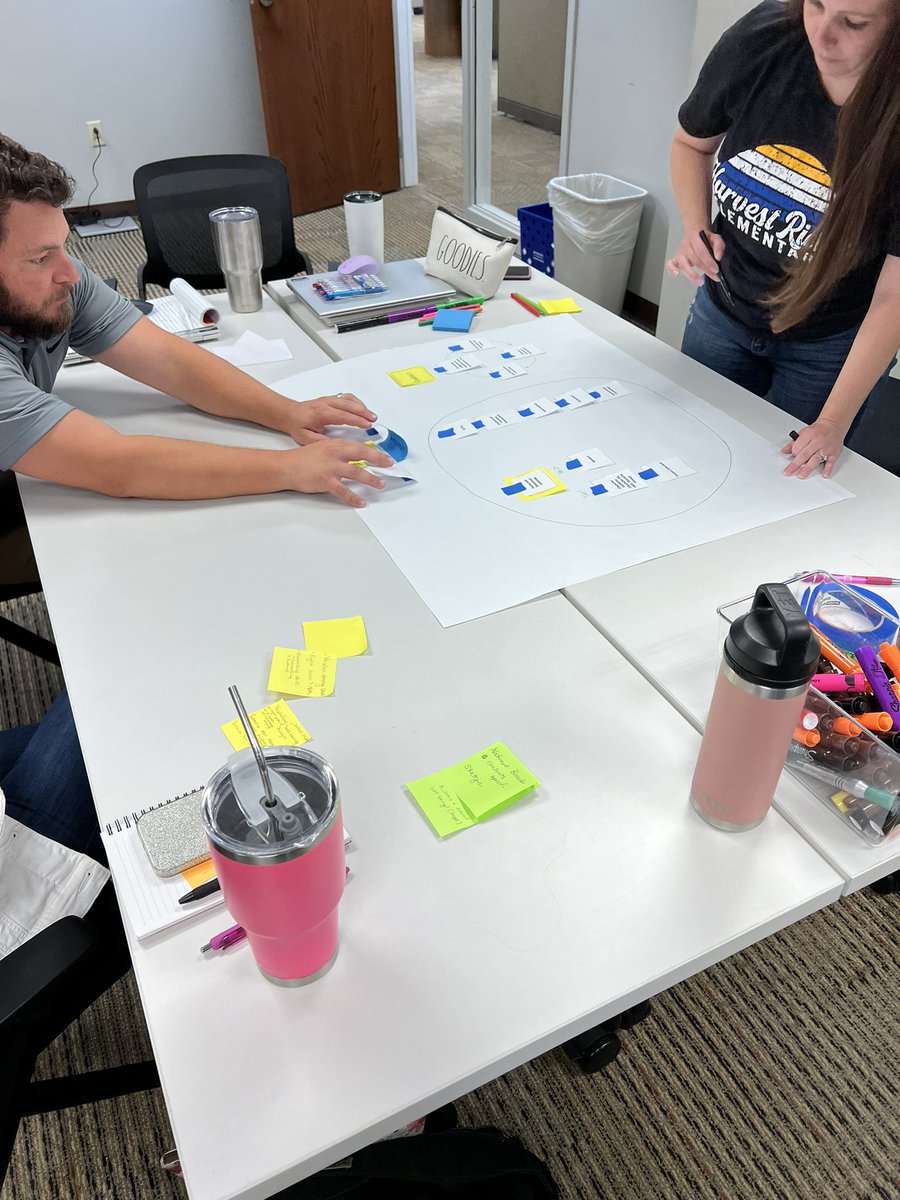 I feel lucky to have spent the day with these amazing educators today! Working hard on the initial development of an instructional framework for the district! #onehowell