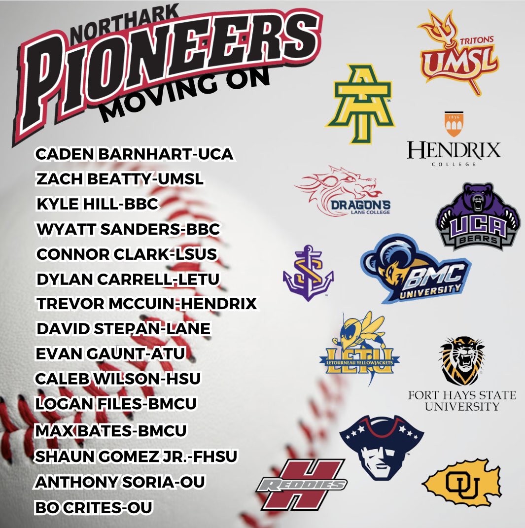 North Arkansas College Baseball tweet media