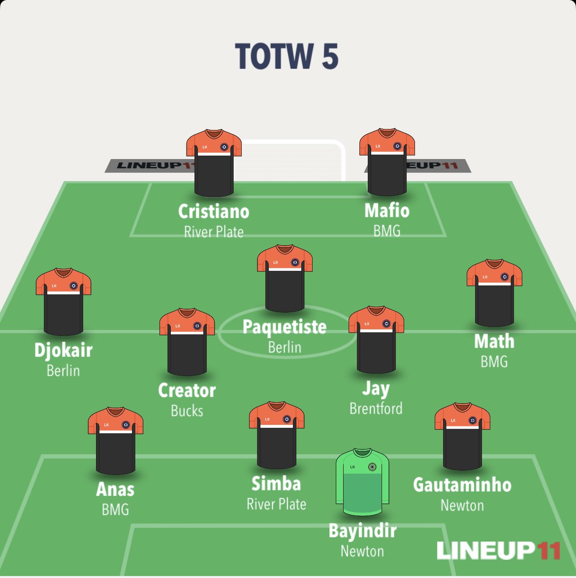 MRC Sport RP tweet media