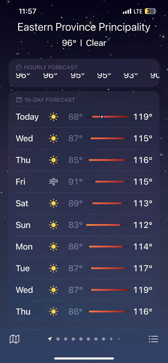 DEHCASH's tweet photo. Send me home already, WTF! 🥴😅🔥 https://t.co/EB7rXPWP91