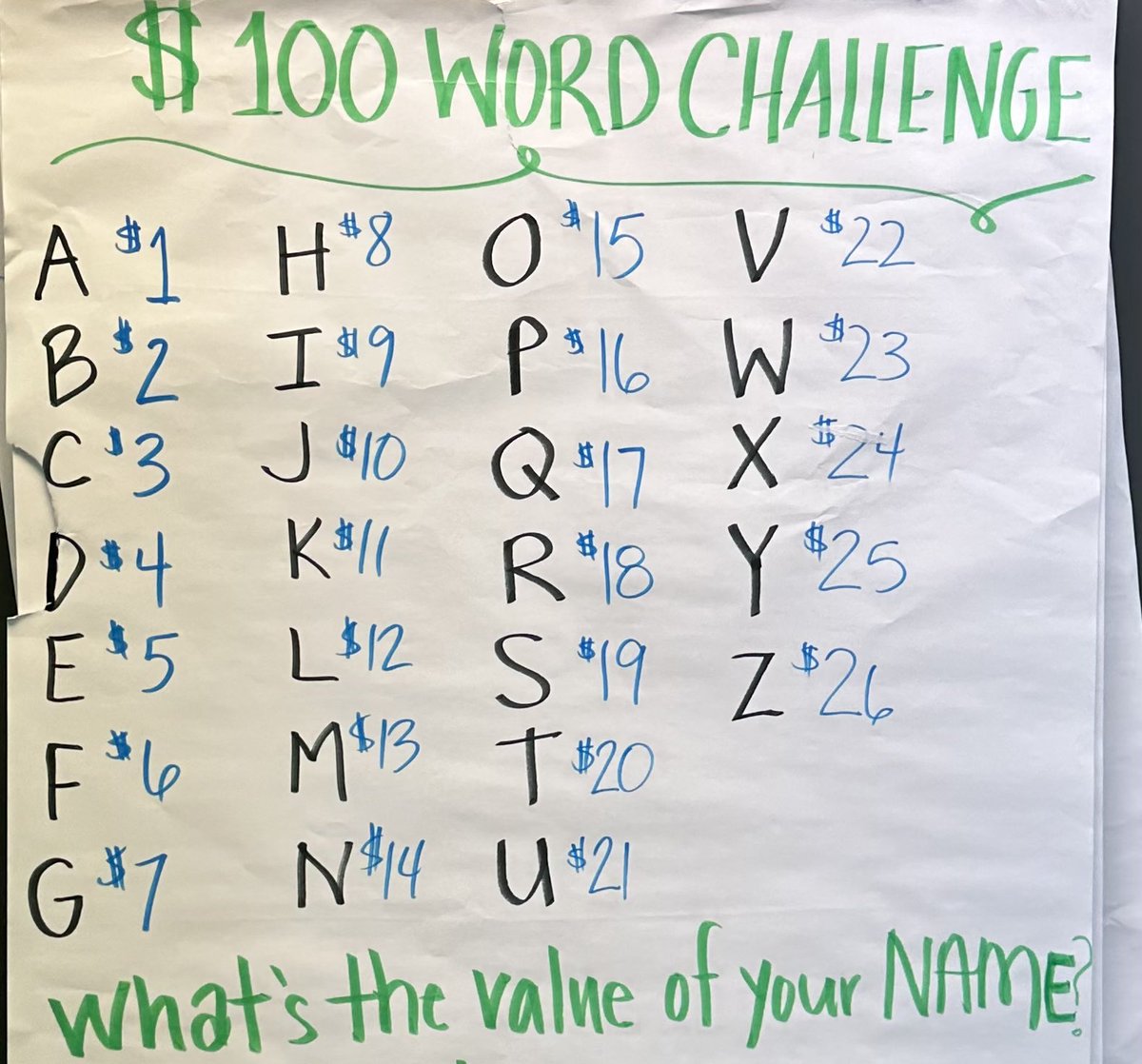 Can you find a word with a value of $100? My 4th graders found two- “elephants” & “Wednesday”! @PleasantUnionYR #$100wordchallenge #acceptthechallenge #ifitdoesntchallengeyouitwontchangeyou