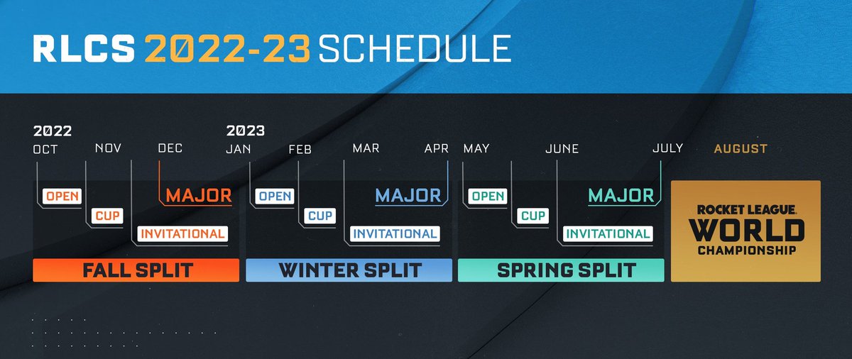 CMFifa23 tweet picture