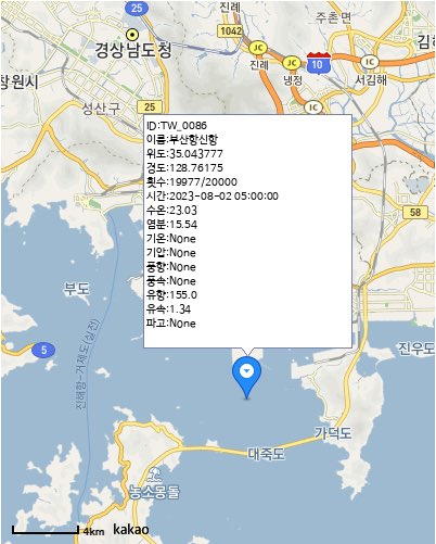 outgoingfishing's tweet photo. #2023년08월02일 #실시간파고 #오늘의낚시 #낚시 #바다낚시 https://t.co/gehdqZxdOv https://t.co/xW3HAp9C0i