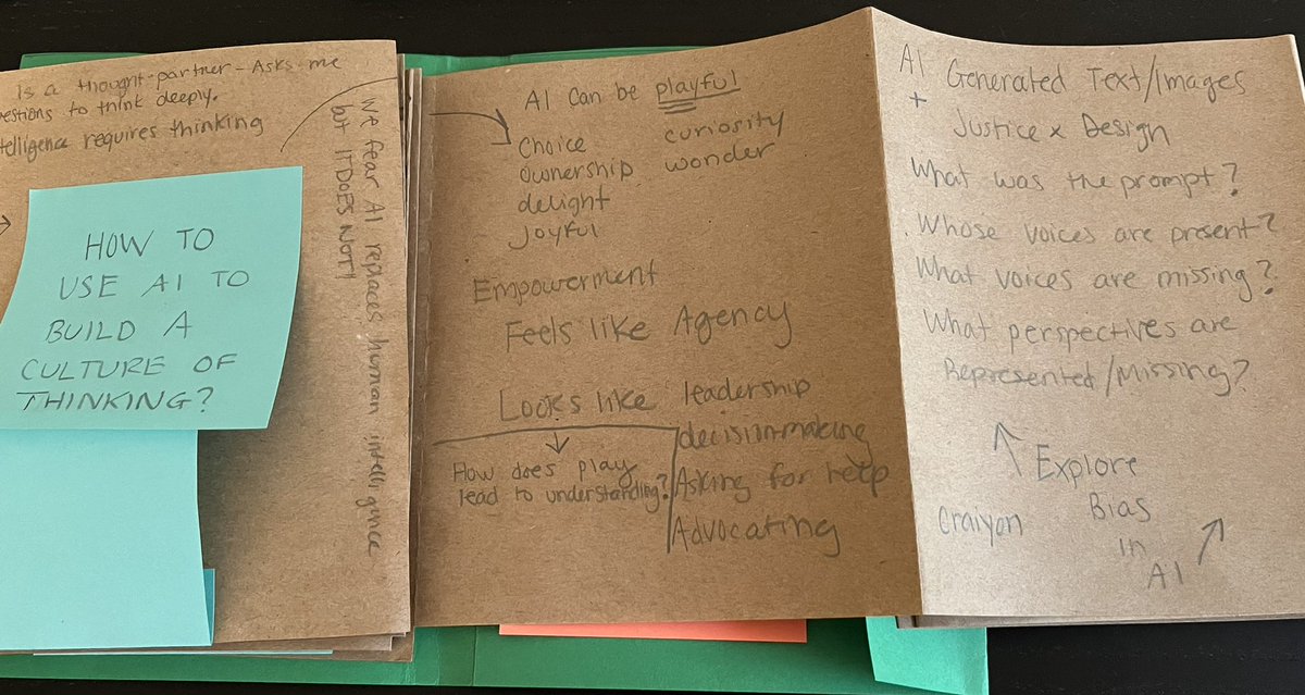 Another great Interactive Course at #wissit23! Thinking about how AI tools can leverage playfulness and choice to build agency in learning. This can’t go without highlighting the importance of examining AI for bias. JxD Qs can help AI users search for missing perspectives.
