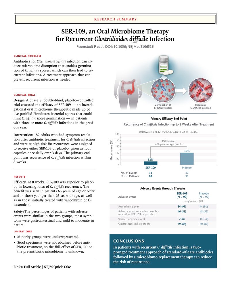 Mohamed Alyami tweet media