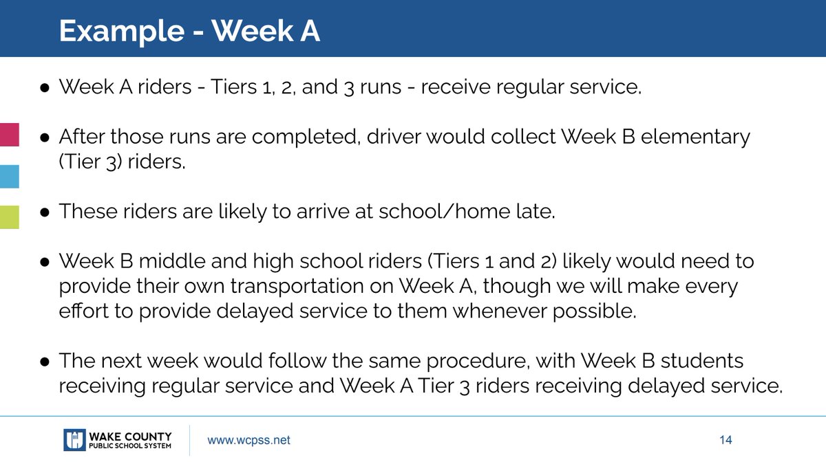 JoshConnerTV's tweet photo. One solution is alternating routes schedule. 17 full-time permanent substitute drivers will be assigned two permanent routes, and these two routes would be run on an A-B schedule. 

"Middle and high school riders on A/B routes would not be scheduled to receive service" https://t.co/h010687bWH