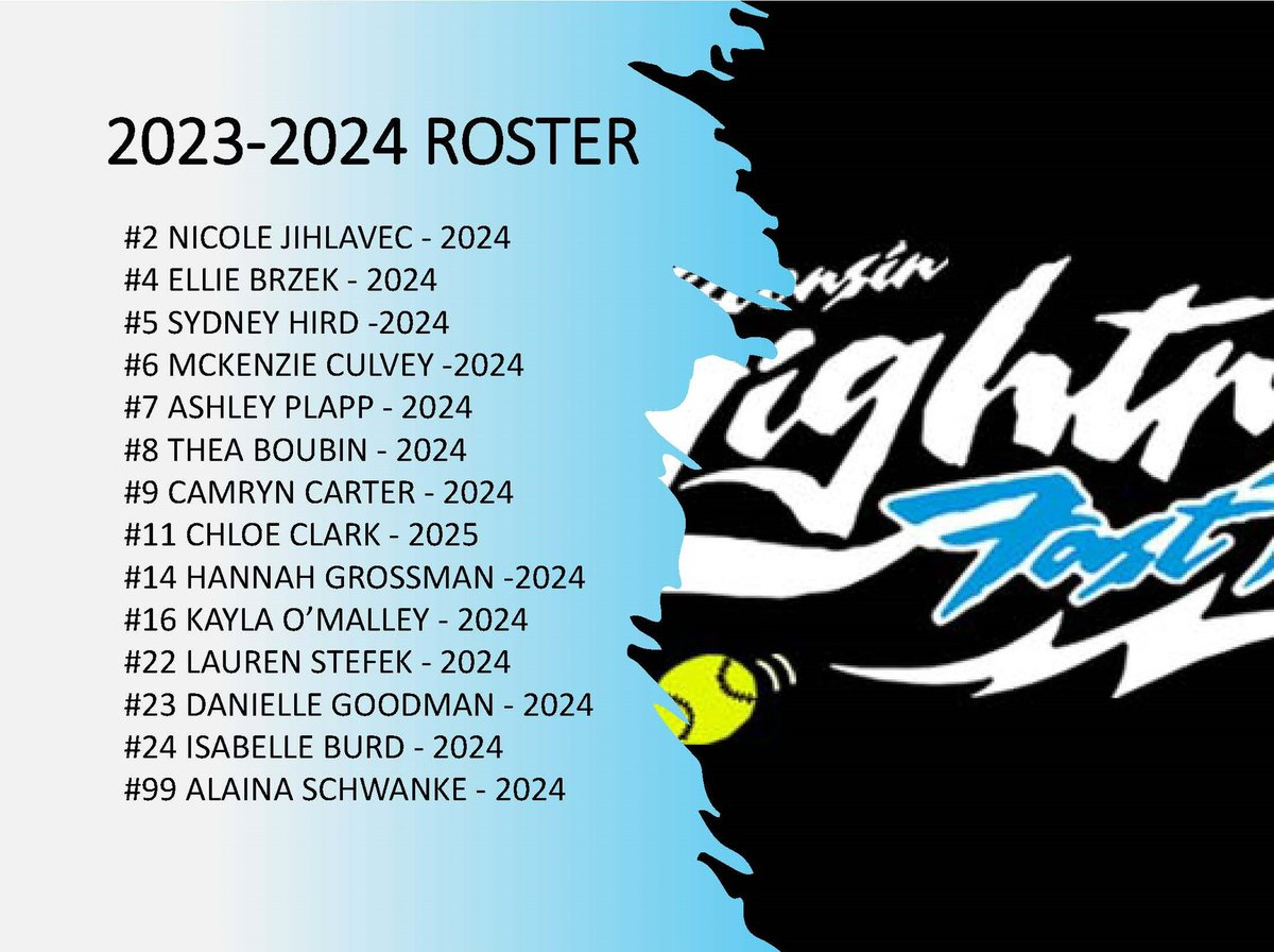 Wisconsin Lightning 12U Regnier tweet media