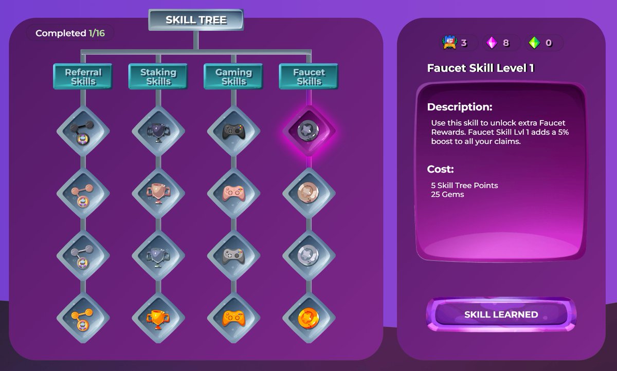 IsayPooPoo's tweet photo. @PipeFlare Just activated my first skill from the skill tree! Pretty happy about it! A faucet boost is always nice. Especially if they stack and are multiplicative!👀🚀

Go check Pipeflare out here! https://t.co/6qTQurbgof

#Pipeflare #1FLR #NFT #crypto #web3gaming #play2earn https://t.co/PZvUfqyzyg