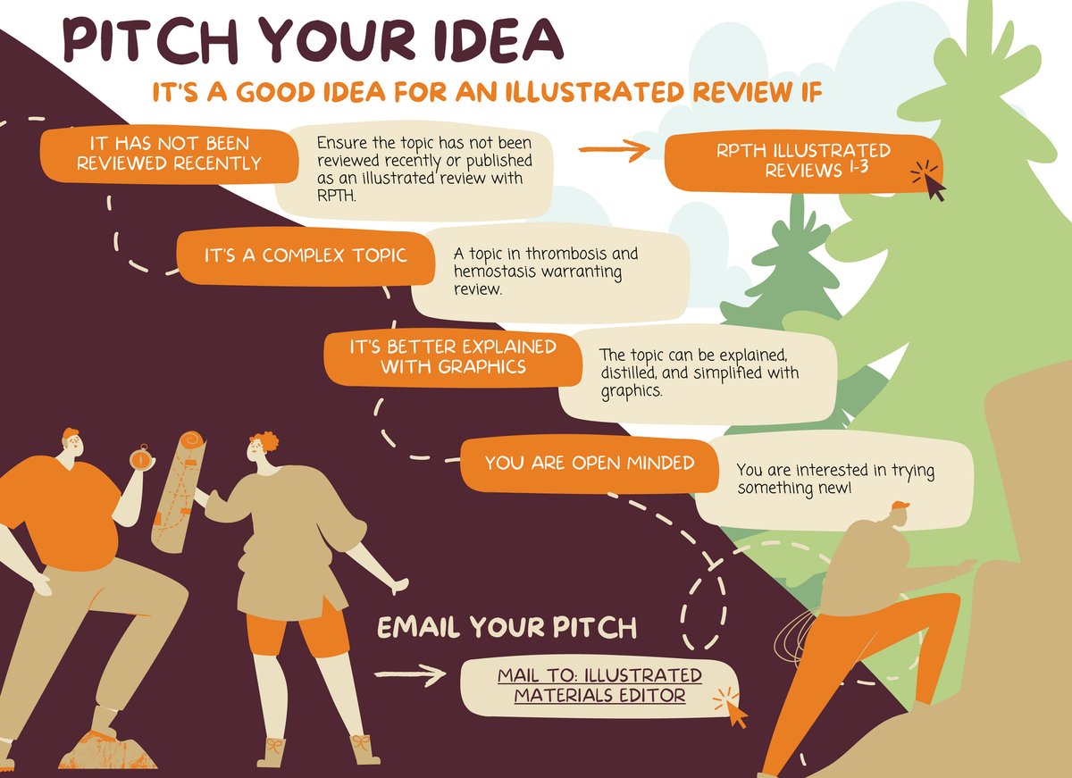 Designs that Cell tweet media