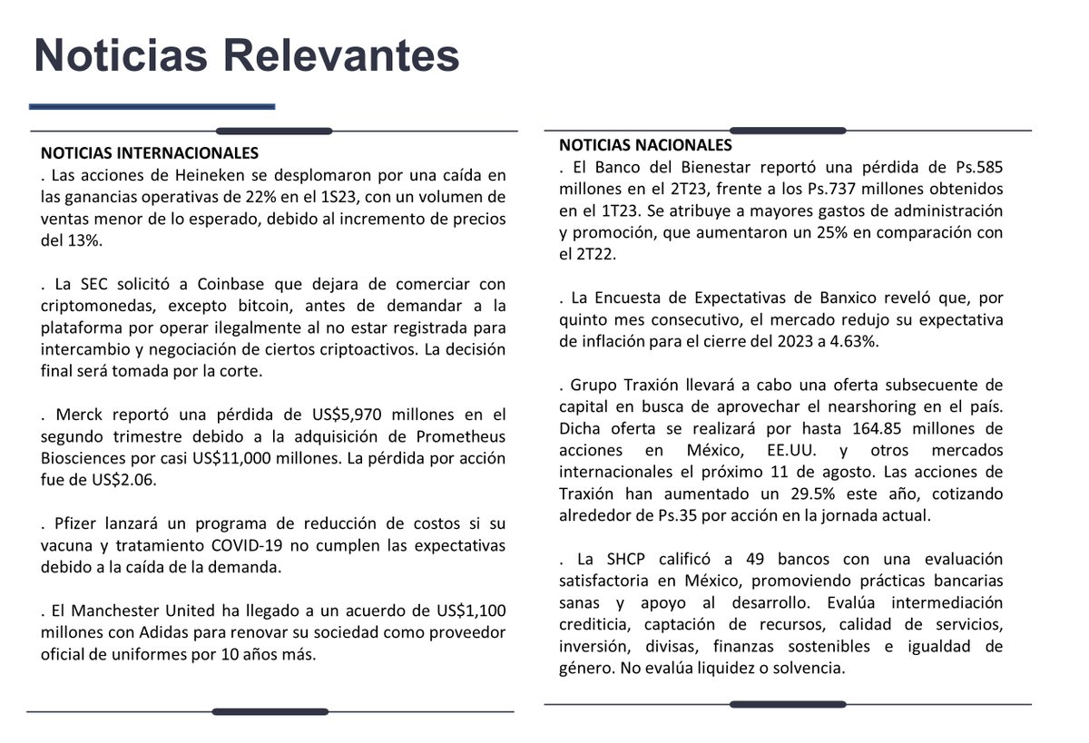 ApalacheA's tweet photo. #ReporteDiario: #noticias relevantes de la jornada. #finanzas #inversiones #economía #mercados https://t.co/mGPfB7Zew6