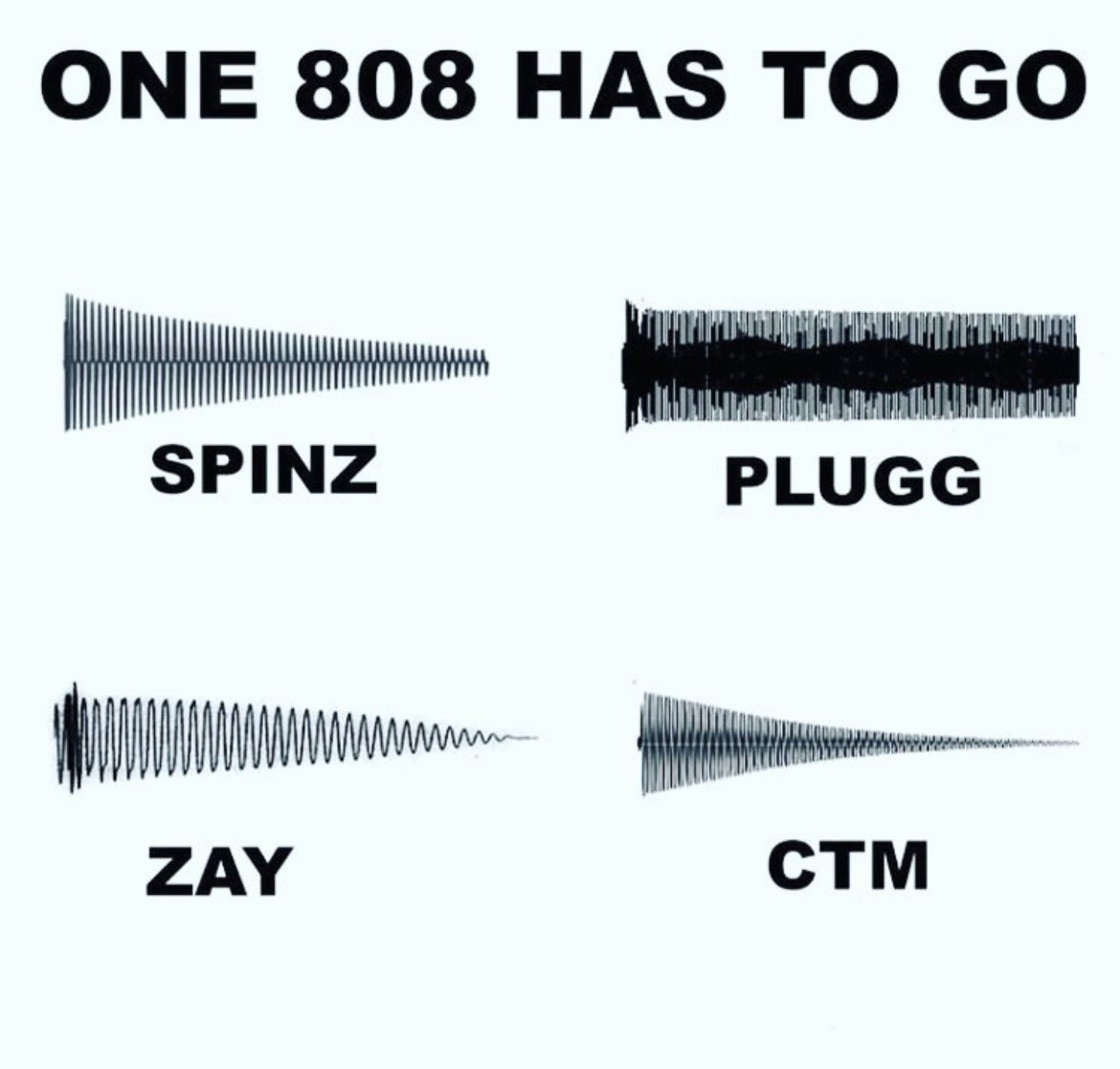 BeatStars's tweet photo. which 808 gets the boot?🥾 https://t.co/P3mLj5Jo5q