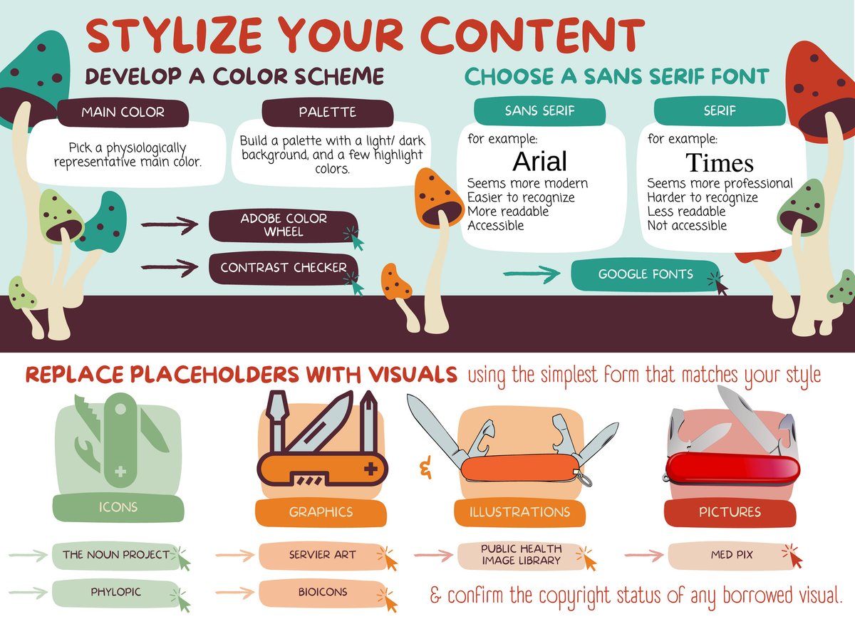 Designs that Cell tweet media