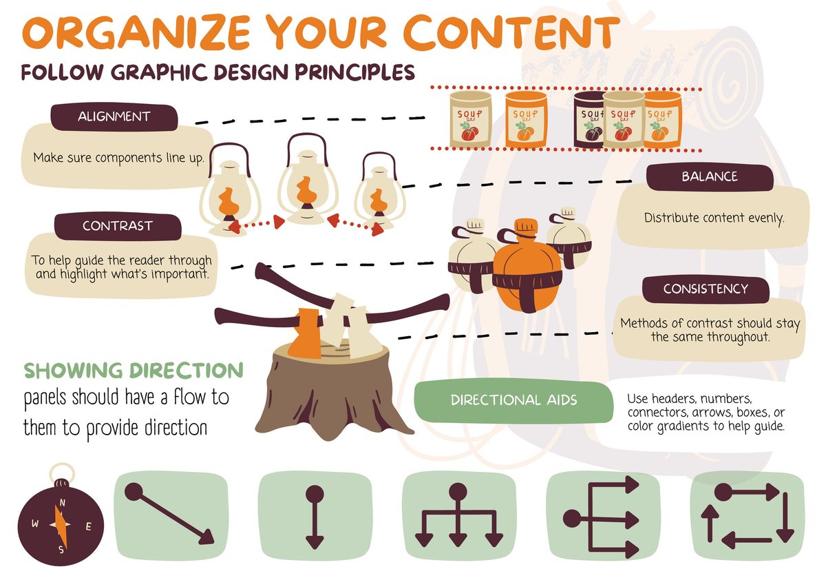 Designs that Cell tweet media