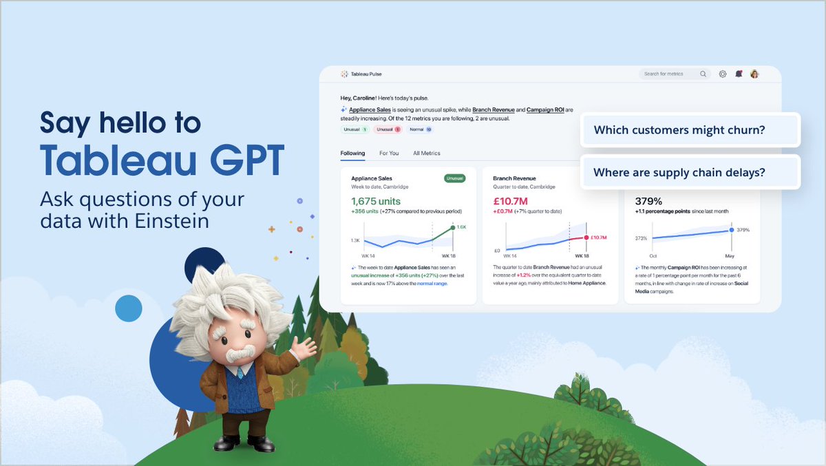 tableau's tweet photo. Analysts 🫶 AI.
#TableauGPT automates data prep, analysis, and governance—allowing you to reduce repetitive tasks and uncover insights faster. https://t.co/fGnXSJRuG9 https://t.co/PUoPX3NYxT