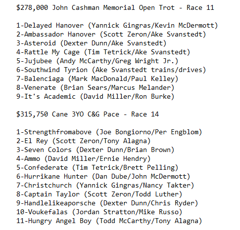 DRFHarness's tweet photo. Rounding out Saturday afternoon's six-figure stakes events at the Meadowlands are the John Cashman Memorial for open trotters and the Cane Pace for 3YO colts and geldings. Confederate returns to action in the Cane and has post five. https://t.co/GwBZ8A0WpZ
