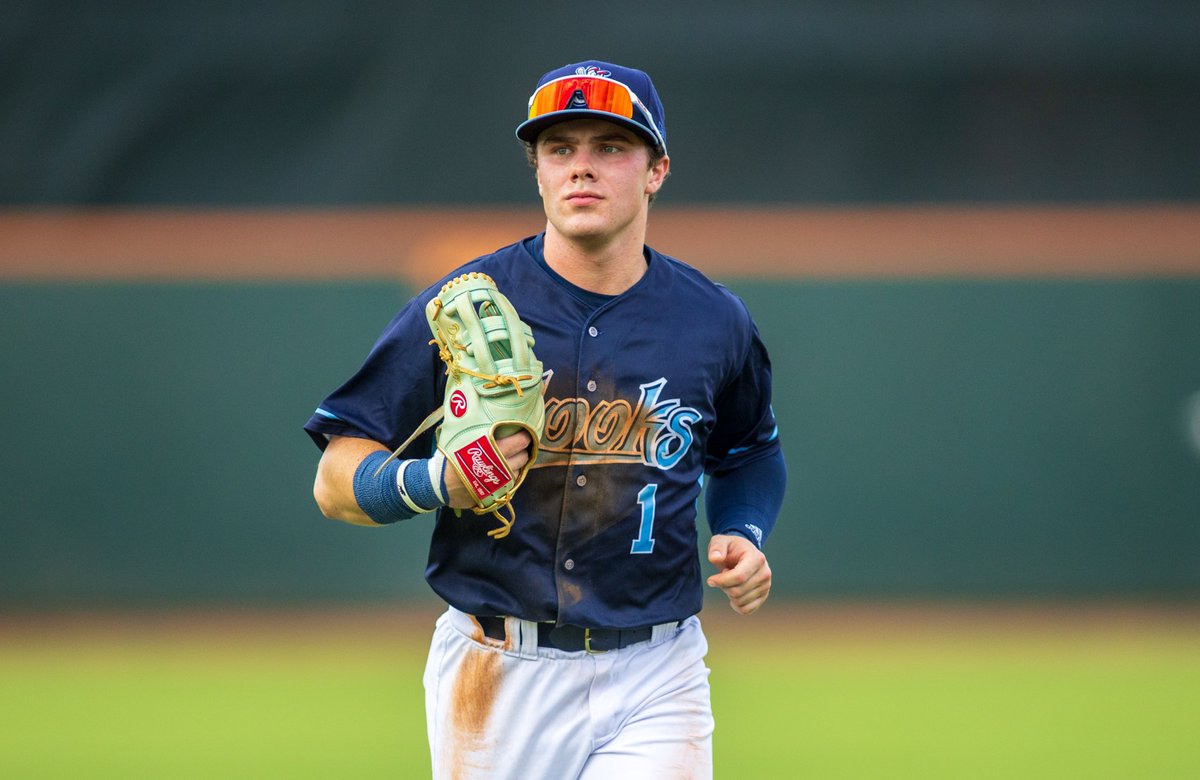cchooks's tweet photo. Thank you for everything Drew!

Best of luck in New York 🫶 https://t.co/35GbbRjiNh