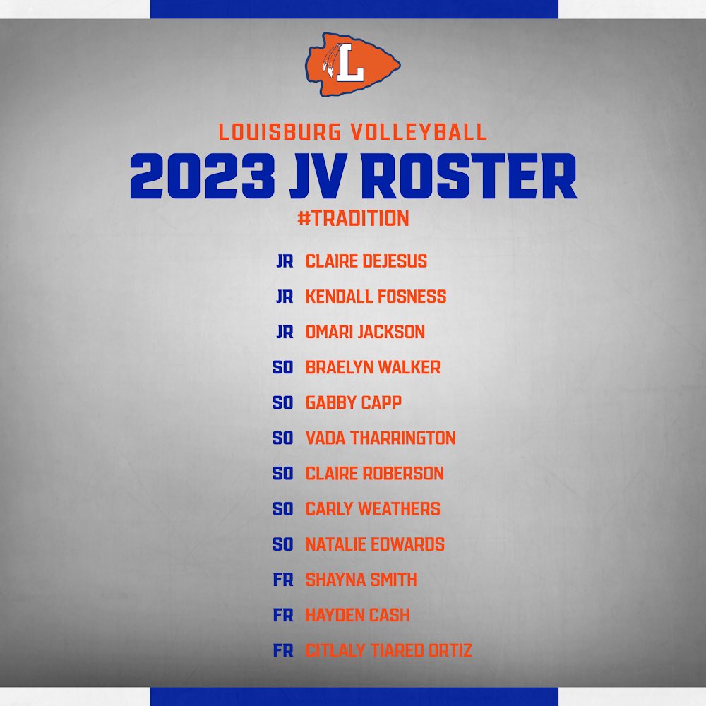 Here you go!  Our ‘23 JV &amp; Varsity Rosters!  #TRADITION <a href="/LouisburgHSFCS/">Louisburg High</a> <a href="/CoachWammock/">Erica Wammock</a>