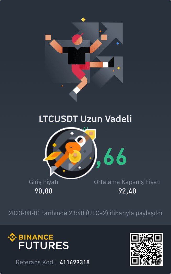 CryptMaske's tweet image. Bugünkü işlemlerim 🚀

#crypto #kripto #coin $btc $eth $ltc $inj $shib