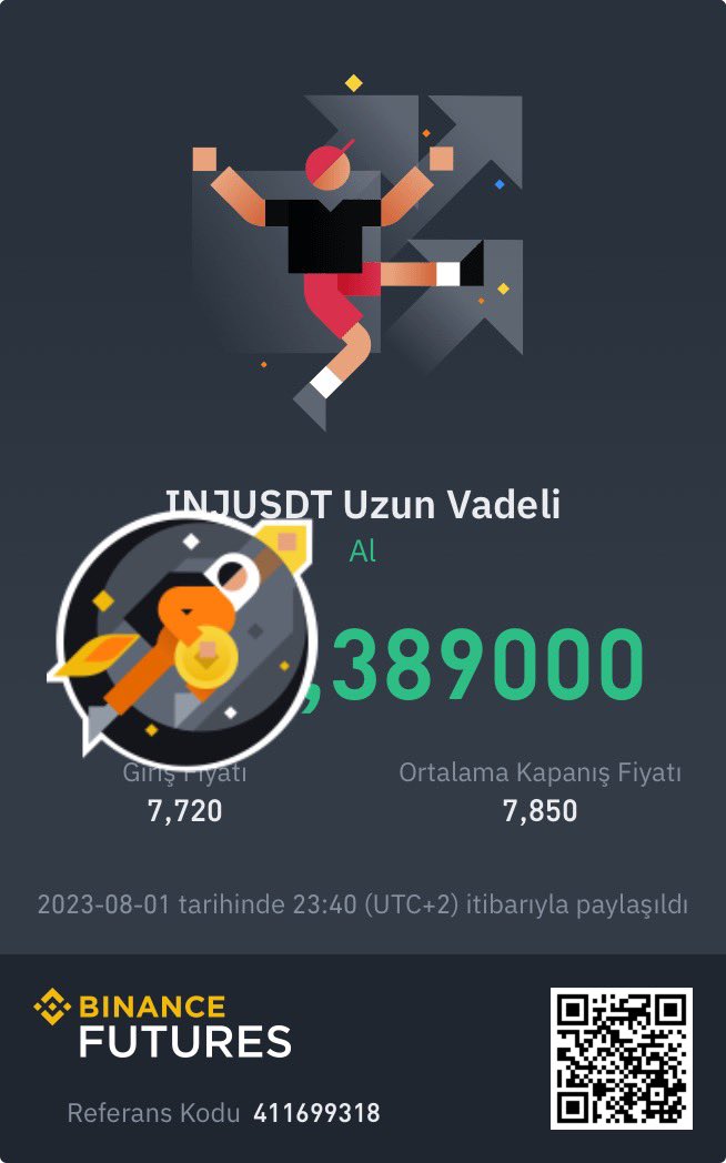 CryptMaske's tweet image. Bugünkü işlemlerim 🚀

#crypto #kripto #coin $btc $eth $ltc $inj $shib