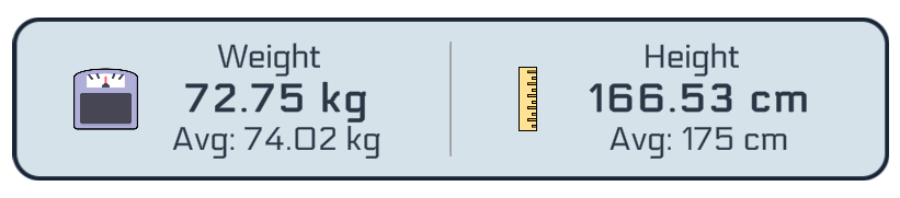 AnotherLifeSim's tweet photo. Weight and height will be added and will affect how you do in sports and other aspects of life ๐.
There will be new actions added to influence your weight and height. More on that soon!
#AnotherLifeSim #ALSportsUpdate https://t.co/ByMoiTHyyL